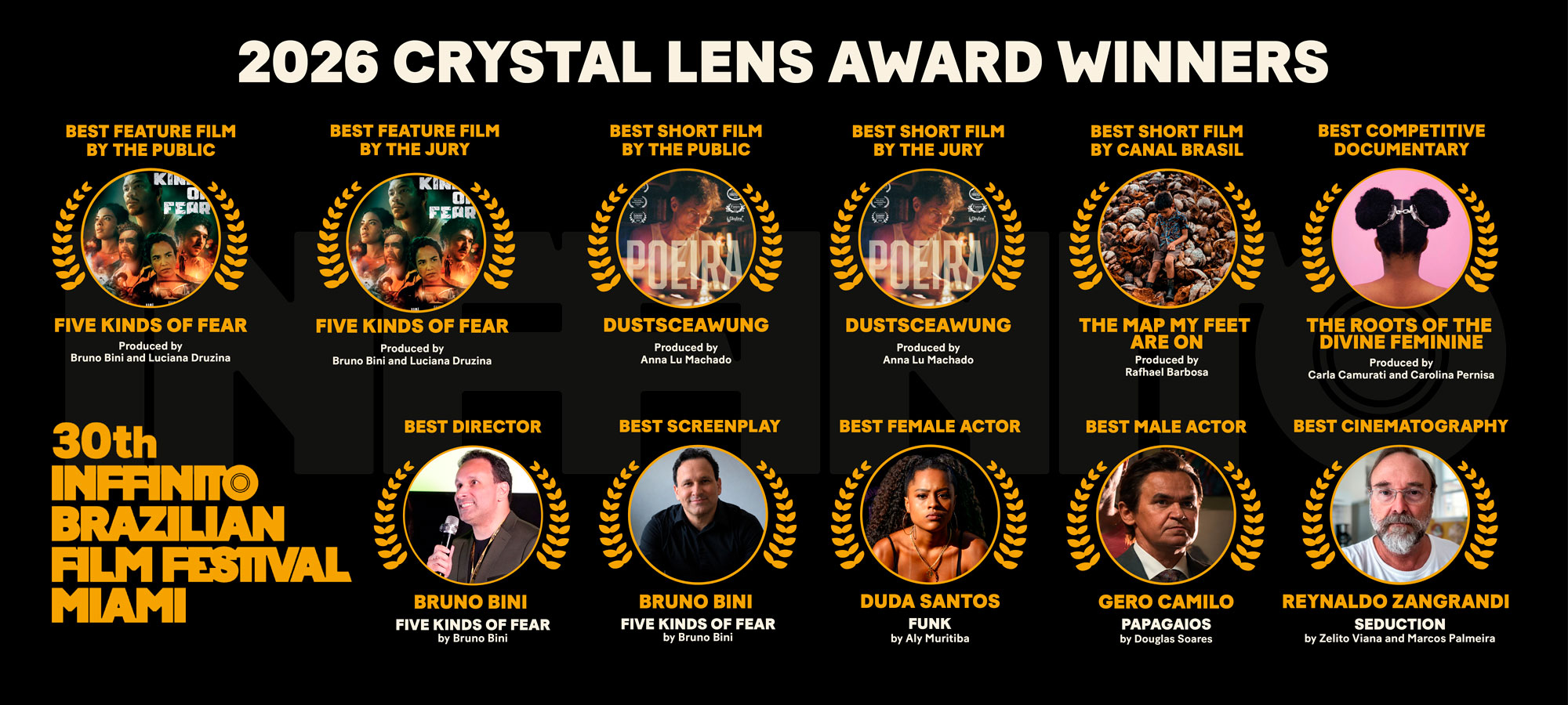 2026 Crystal Lens Award Winners