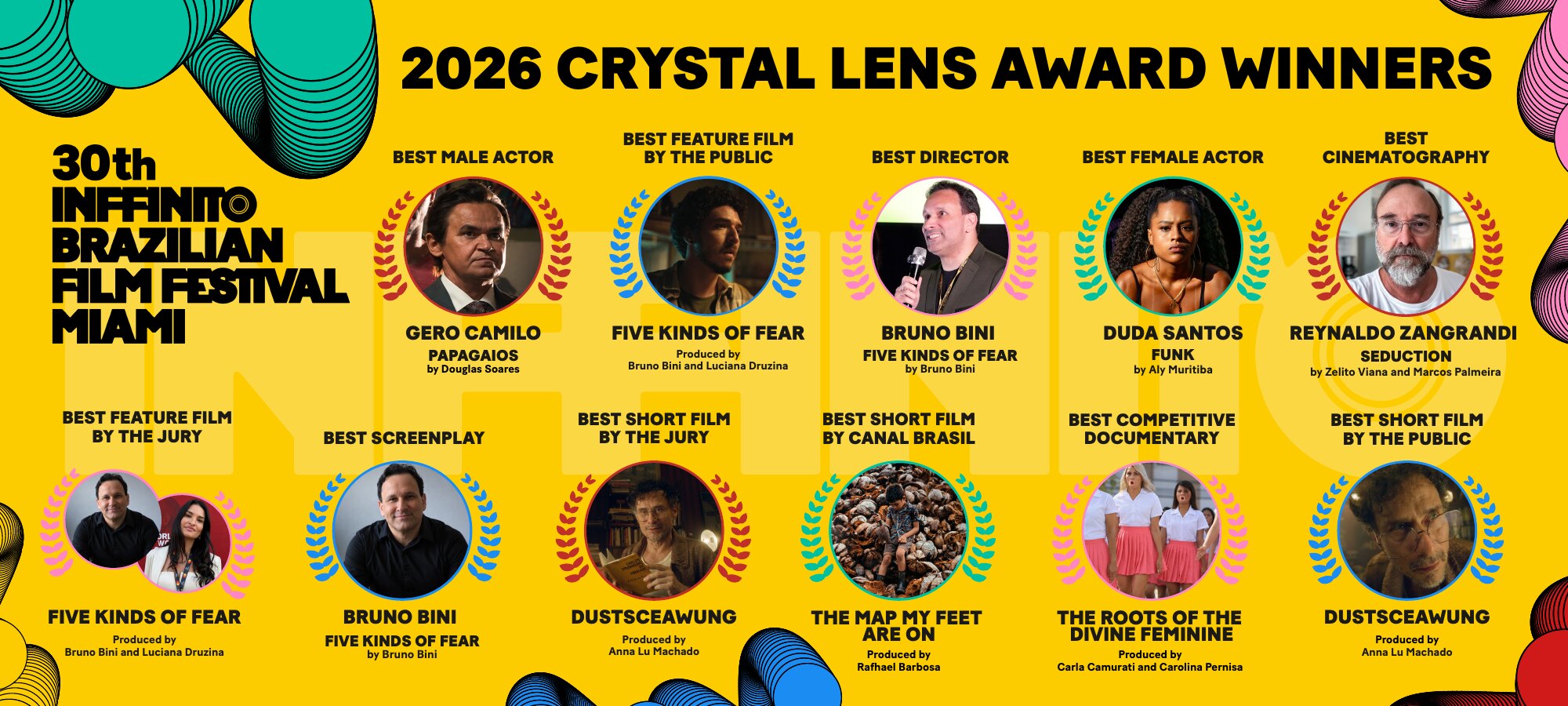 2026 Crystal Lens Award Winners
